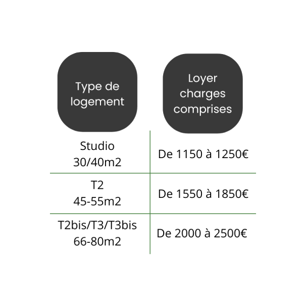 Tarifs_Locations_2025_Les_Jardins_d'Arcadie